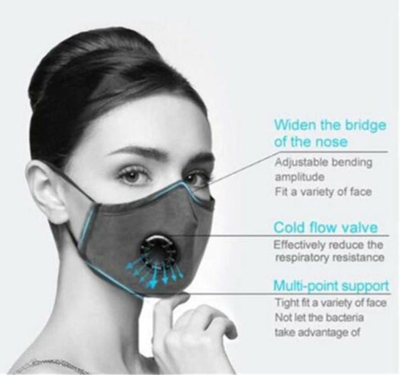 FM2108BV Light Blue Reusable Face PM2.5 Mask with Moisture Valve - MiMi Wholesale